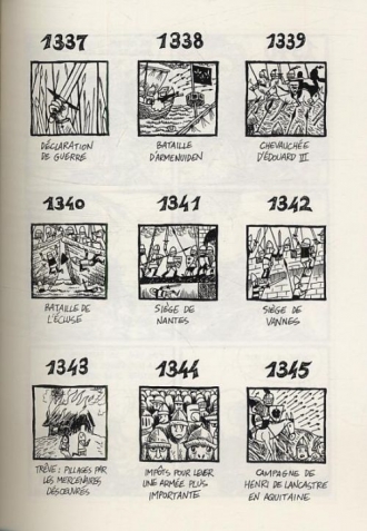 extrait bande-dessinee Le temps est proche