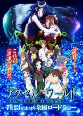 couverture film Accel World : Infinite∞Burst