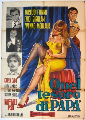 couverture film Quel tesoro di papà