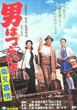 couverture film Tora-san's Dear Old Home