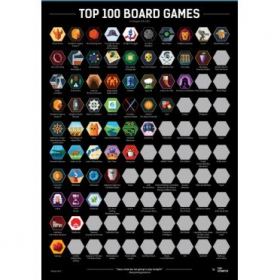 top 10 éditeur Scratch-Off Posters Top 100