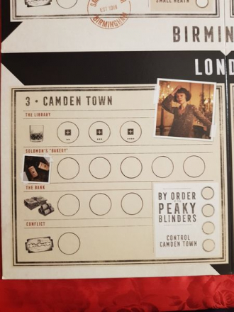 peaky blinders