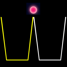 couverture jeu vidéo Circle Pongs!