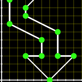 couverture jeu vidéo Coordinate Plane