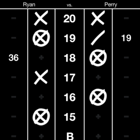 couverture jeu vidéo ezCricketScore