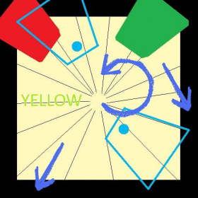 couverture jeu vidéo Gestures on iOS