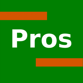couverture jeu vidéo Know Ur Pros