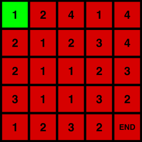 couverture jeu vidéo Konundrums