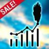 couverture jeu vidéo Market Monitor for The Mighty Quest For Epic Loot