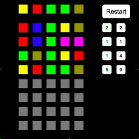 couverture jeu vidéo Master Codebreaker