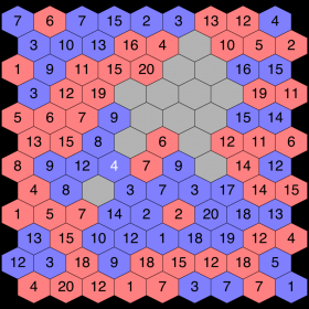 couverture jeu vidéo Neighbors