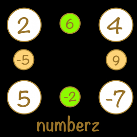 couverture jeu vidéo numberz pro