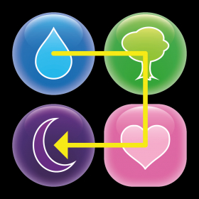 couverture jeu vidéo Orb Practice