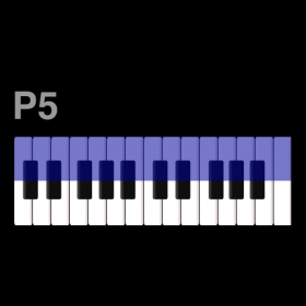couverture jeu vidéo Perfect Pitch Practice Piano Pro