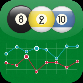couverture jeu vidéo Pool Stats