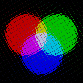 couverture jeu vidéo Primal Pinch