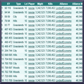 couverture jeu vidéo Pro Tools For The Hobbit KoM