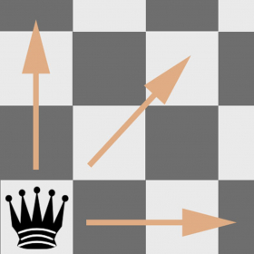 couverture jeu vidéo Queens Move