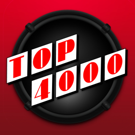 couverture jeu vidéo Radio 10 Gold Top 4000