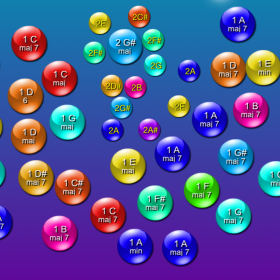 couverture jeu vidéo RavelNotes