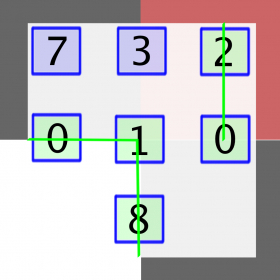 couverture jeu vidéo Series Tree