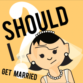 couverture jeu vidéo Should I Get Married?