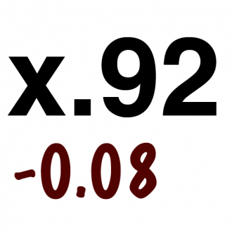 extrait jeux-video Accurate Tap