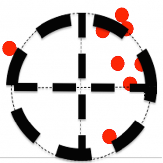 extrait jeux-video aiming