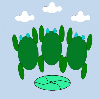 extrait jeux-video Angry Frog