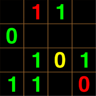 extrait jeux-video Bitsy Pro