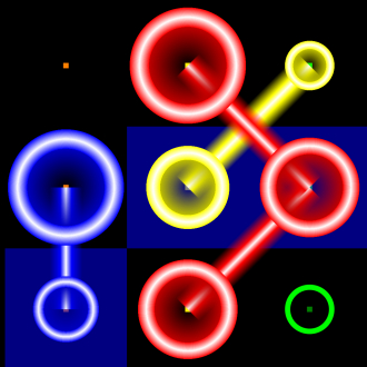 extrait jeux-video Chainphoria