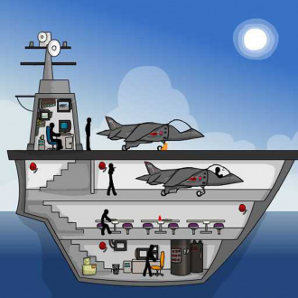 extrait jeux-video Click Death - Stick Aircraft Carrier