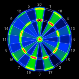 extrait jeux-video Darts Analyzer