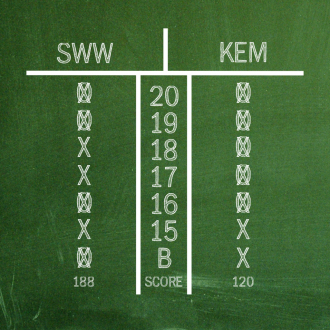extrait jeux-video DartScore - Track Your Dart Score