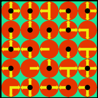 extrait jeux-video Elondore