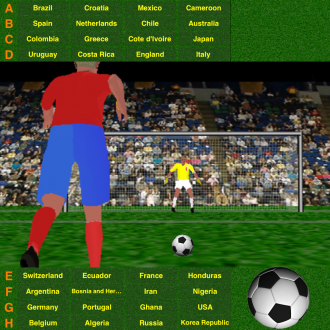 extrait jeux-video Football Penalty Forever