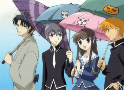 Fruits basket