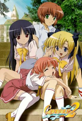 couverture film Canvas 2