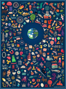 couverture film Kurzgesagt - In a Nutshell