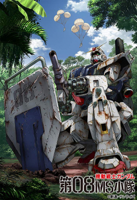 couverture film Mobile Suit Gundam 08th MS Team