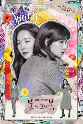 couverture film Spring Turns to Spring