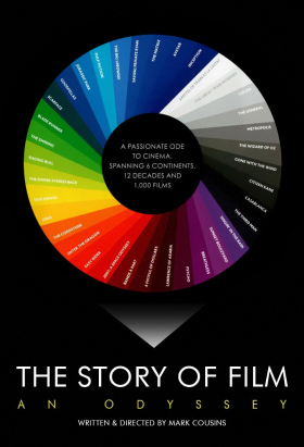 couverture film The Story of Film: An Odyssey