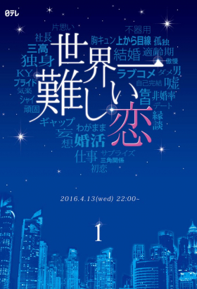 couverture film The World's Most Difficult Love